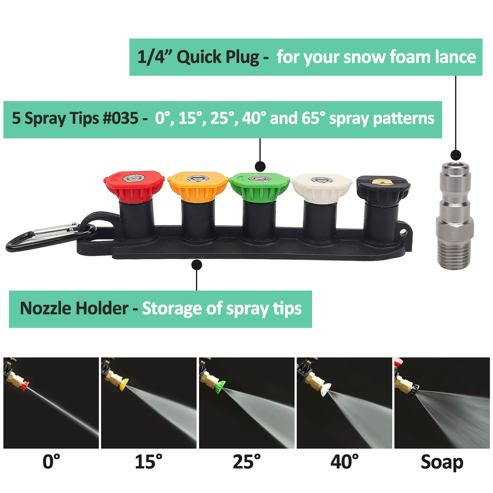 Hogedrukreinigerpistool met 5- - Pressure Washer Foam Gun recensie en prijs