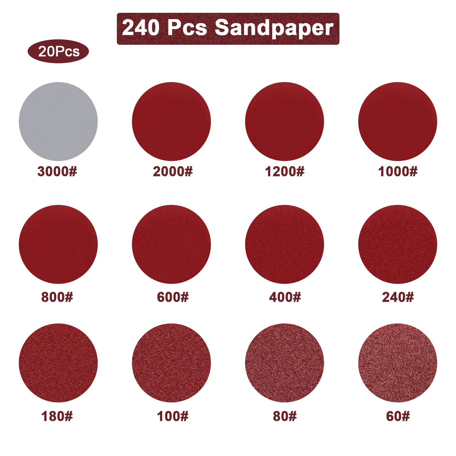 2 inch rode schuurpapierset 24 - Polish Pad Set Buffer recensie en prijs
