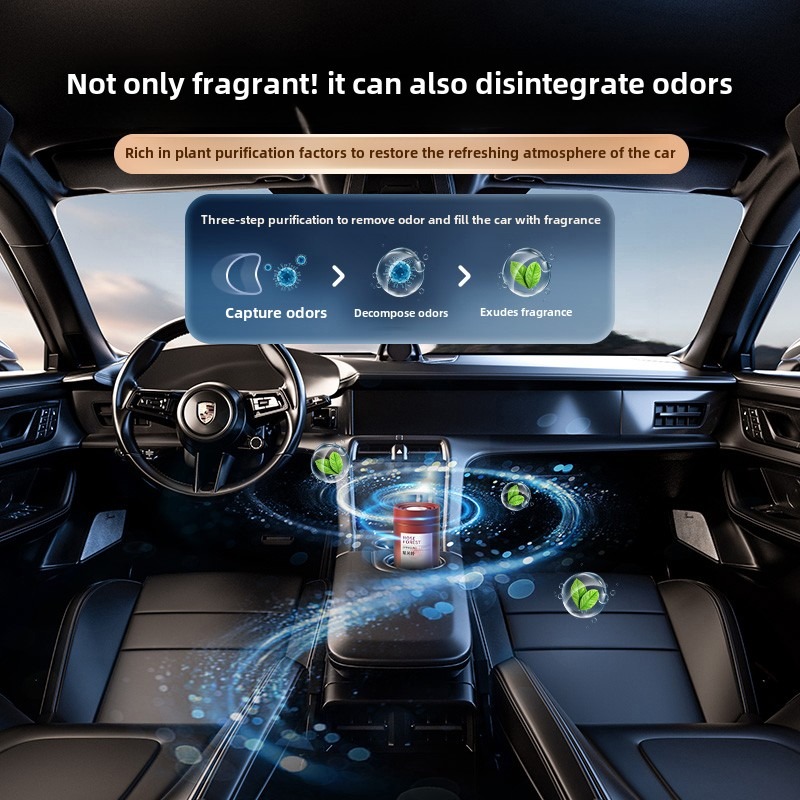 Auto luchtverfrisser vaste geu - Odor Eliminator Car recensie en prijs