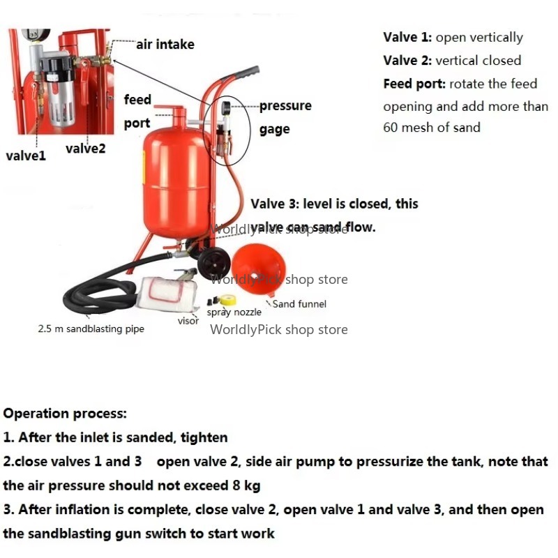 Hogedrukreiniger Sandblaster R - Wheel Cleaner Alloy recensie en prijs