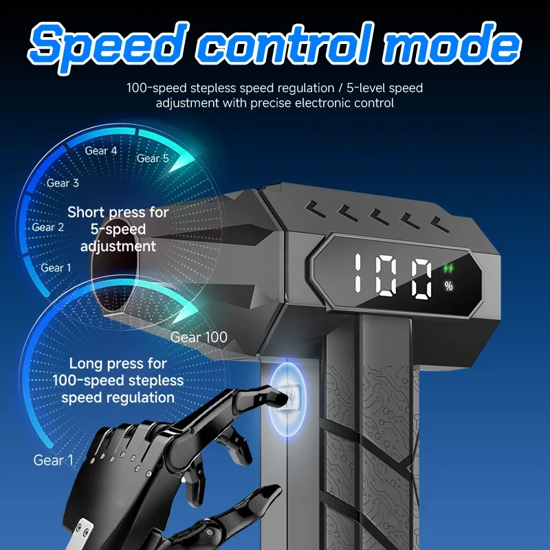 15000mAh Turbo Fan Jet 5 snelh - Dryer Car Blower recensie en prijs