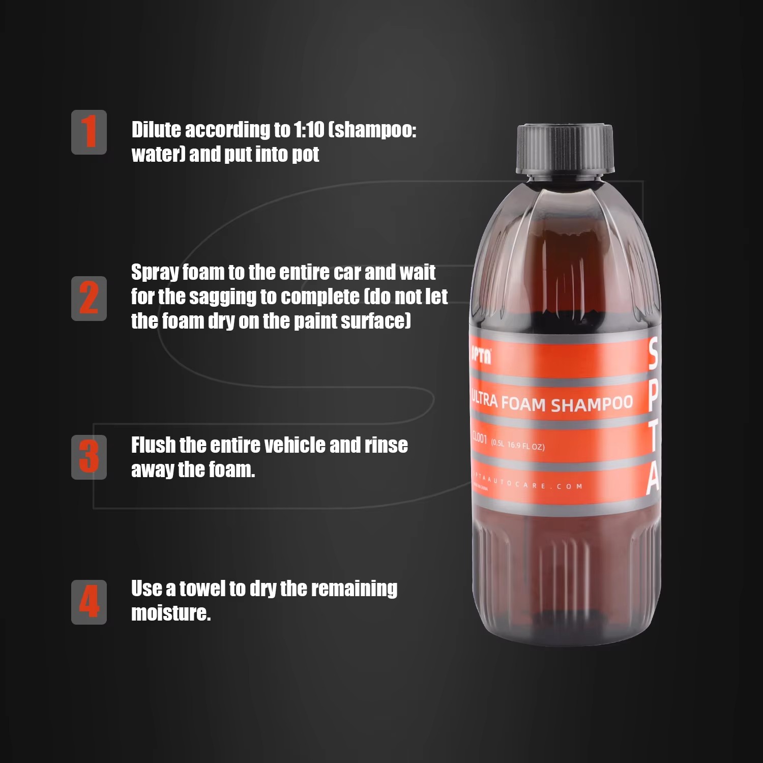 SPTA Ultra Foam Shampoo (16 Oz - Car Shampoo Ph recensie en prijs